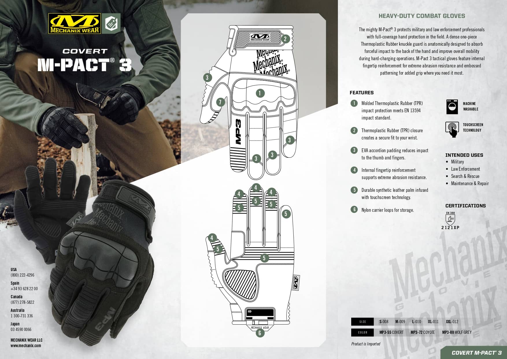 covert m-pact 3 karta (1)